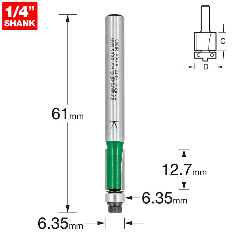 1/4-Inch Shank Flush Trim Router Bit Set – 6.35mm Diameter, 25mm Cutting Length, Ball Bearing Guided, 2-Pack For Woodworking And Template Routing